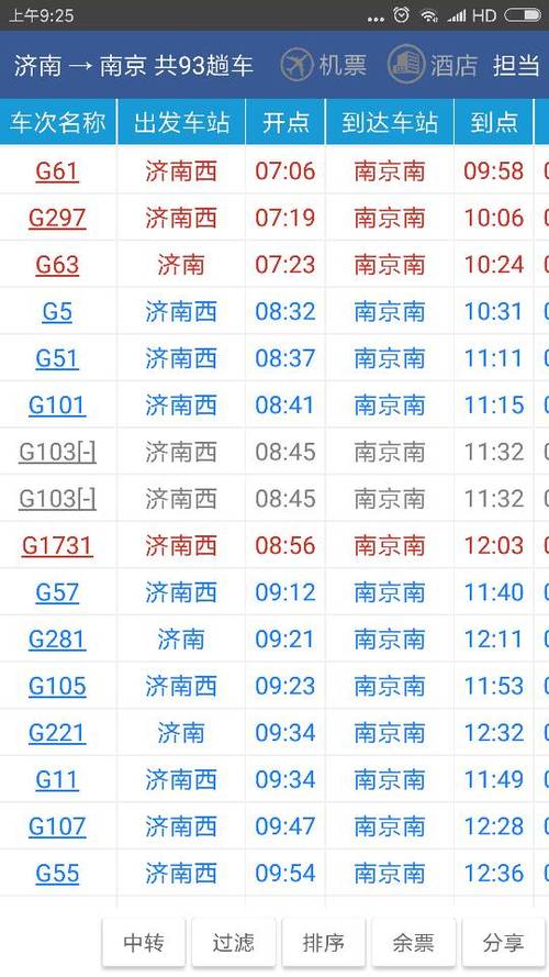 南京开车到济南要多少公里?南京到济南高速收费-图3 南京开车到济南要多少公里?南京到济南高速收费-图3