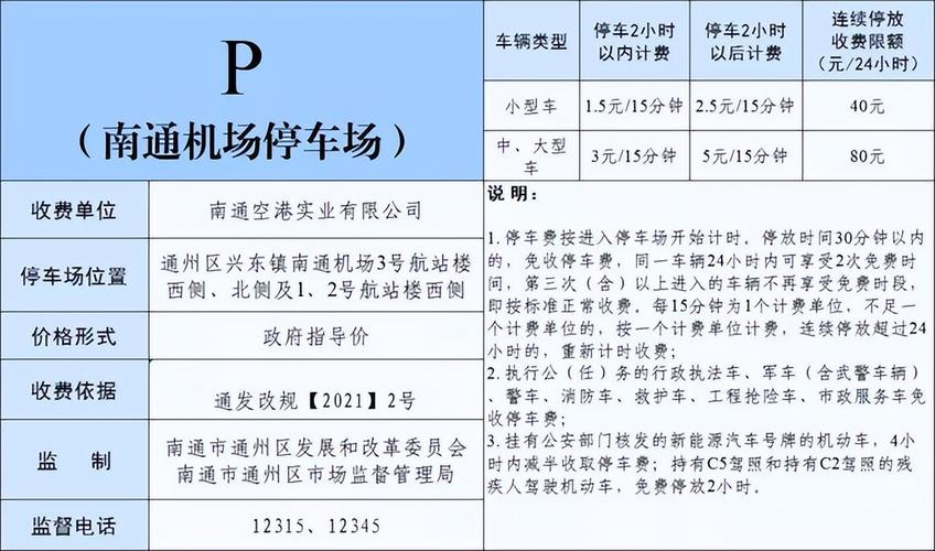 南通兴东机场停车费多少钱?南通飞机场停车场收费-图3 南通兴东机场停车费多少钱?南通飞机场停车场收费-图3