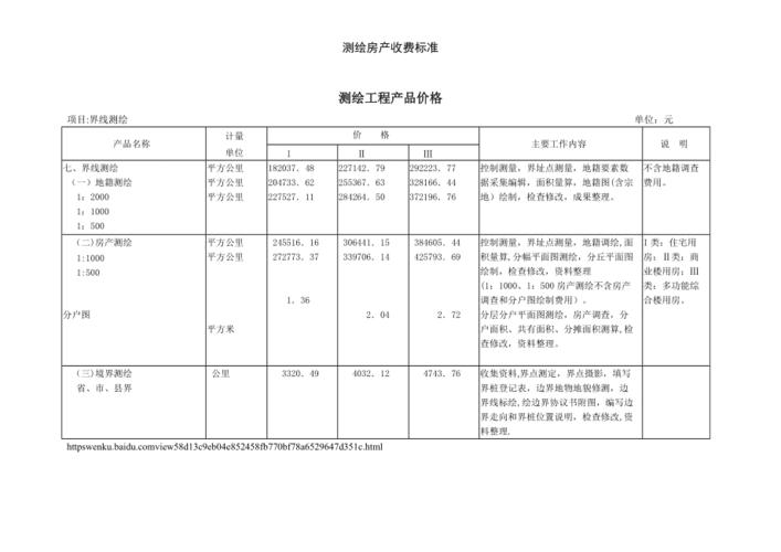 湖南省自建房检测费用标准?株洲农家乐怎样收费-图2 湖南省自建房检测费用标准?株洲农家乐怎样收费-图2