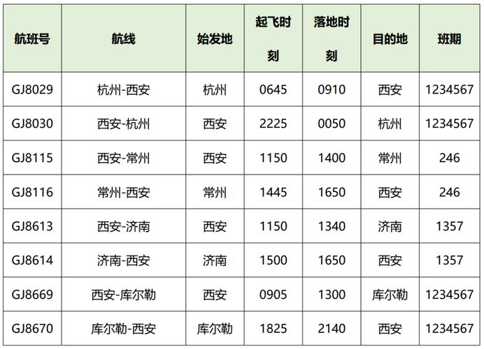西安到喀什的机票多少钱?喀什开往西安新疆段收费-图2 西安到喀什的机票多少钱?喀什开往西安新疆段收费-图2