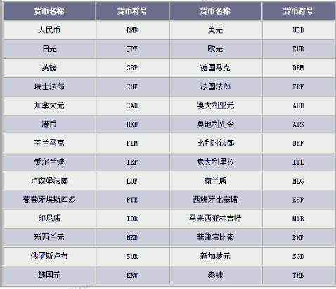 澳大利亚元货币符号?澳洲高速公路收费标志是什么样-图3 澳大利亚元货币符号?澳洲高速公路收费标志是什么样-图3