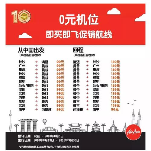 亚洲航空的选位费是如何收费的?亚航坐位收费标准-图2 亚洲航空的选位费是如何收费的?亚航坐位收费标准-图2