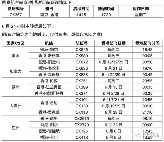国泰航空乘客须知?国泰航空 托运收费-图3 国泰航空乘客须知?国泰航空 托运收费-图3