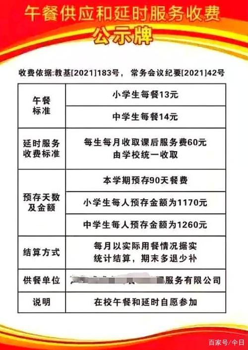 小学午餐收费标准？青岛保定路停车场收费
