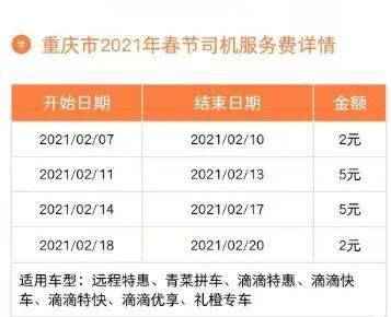 滴滴春节加收服务费几天?滴滴出行 过年收费-图2 滴滴春节加收服务费几天?滴滴出行 过年收费-图2