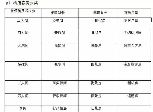 酒店增值服务方案?酒店擦鞋服务收费标准-图2 酒店增值服务方案?酒店擦鞋服务收费标准-图2