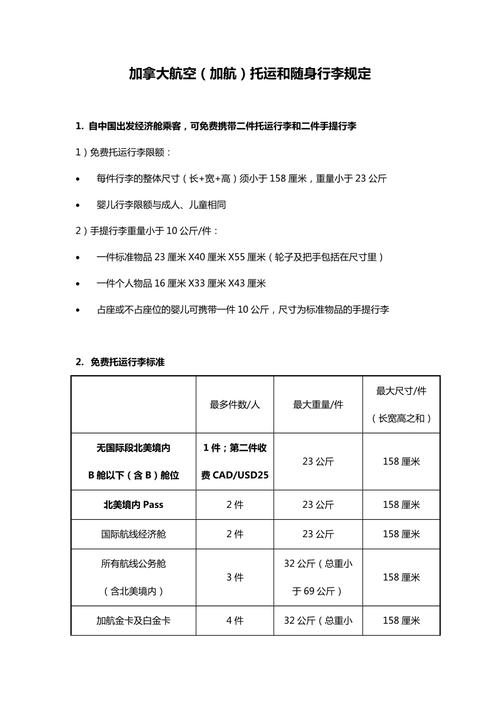 2022年加拿大航空托运行李规定?加航行李收费-图3 2022年加拿大航空托运行李规定?加航行李收费-图3