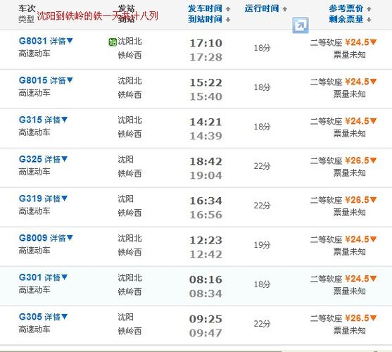 0241是哪个国家的区号?铁岭在沈阳打电话怎么收费-图2 0241是哪个国家的区号?铁岭在沈阳打电话怎么收费-图2