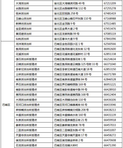 加急身份证和普通身份证有区别吗？快速身份证收费60元