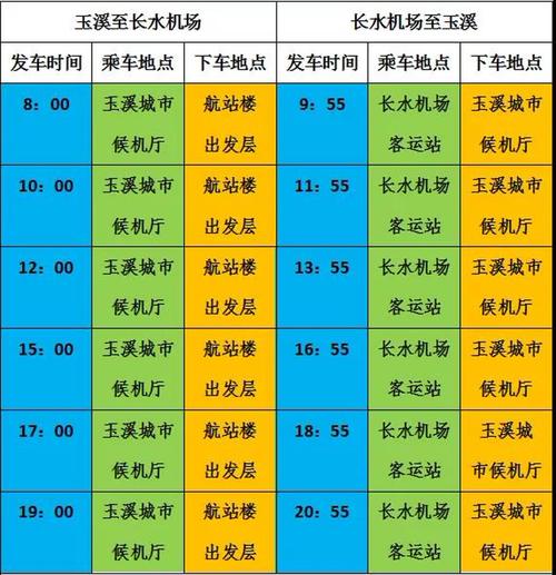宁洱到昆明长水机场怎么走?几公里?长水机场过路费国庆收费吗-图3 宁洱到昆明长水机场怎么走?几公里?长水机场过路费国庆收费吗-图3