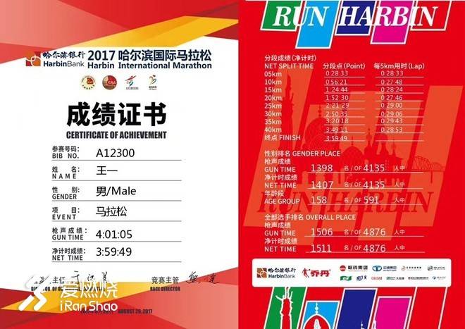北马规定多少时间跑完?哈尔滨林大体育馆收费-图3 北马规定多少时间跑完?哈尔滨林大体育馆收费-图3