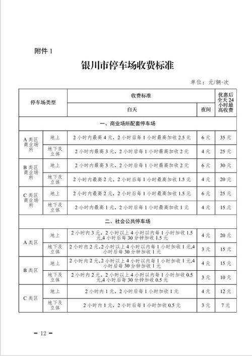 银川河东机场地下停车4天收费?银川机场停车场收费-图1 银川河东机场地下停车4天收费?银川机场停车场收费-图1