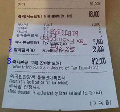 韩国的退税比例?韩国超重怎么收费-图2 韩国的退税比例?韩国超重怎么收费-图2