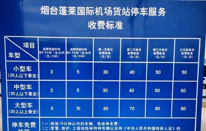 蓬莱机场停车攻略？蓬莱停车收费