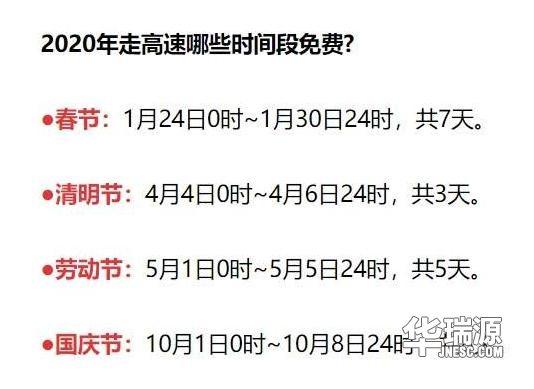 过路费免到几号?春节高速免费如何计时收费-图2 过路费免到几号?春节高速免费如何计时收费-图2