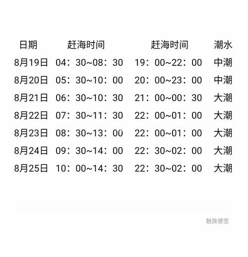 鲅鱼圈摆摊每月交多少摊位费？鲅鱼圈山海广场地摊怎么收费-图2