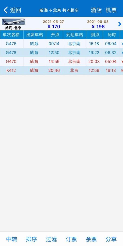 k4ll列车经过站点?威海到呼和浩特要经过多少收费站-图2 k4ll列车经过站点?威海到呼和浩特要经过多少收费站-图2