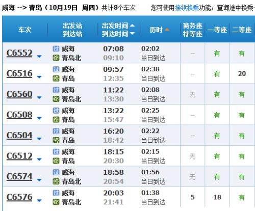 k4ll列车经过站点？威海到呼和浩特要经过多少收费站