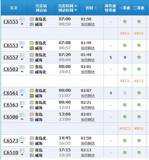 k4ll列车经过站点?威海到呼和浩特要经过多少收费站-图3 k4ll列车经过站点?威海到呼和浩特要经过多少收费站-图3