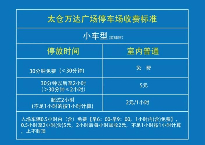太仓万达好吃的有哪些？太仓万达停车收费