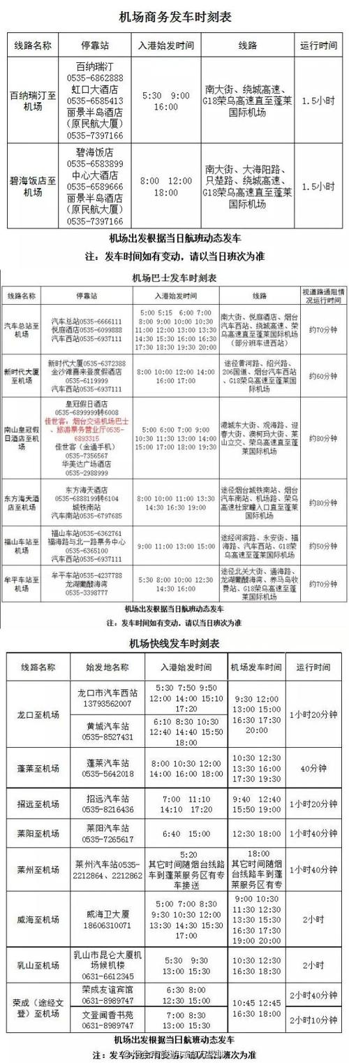 蓬莱停车攻略?蓬莱市停车收费标准-图3 蓬莱停车攻略?蓬莱市停车收费标准-图3