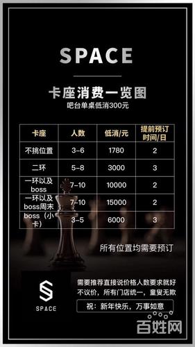 space酒吧需要入场费吗？酒吧卡座要额外收费么