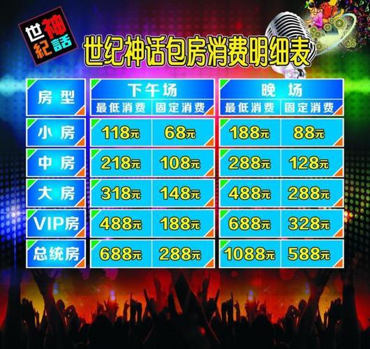 一般的KTV包厢是怎么收费的?ktv包间收费标准-图2 一般的KTV包厢是怎么收费的?ktv包间收费标准-图2