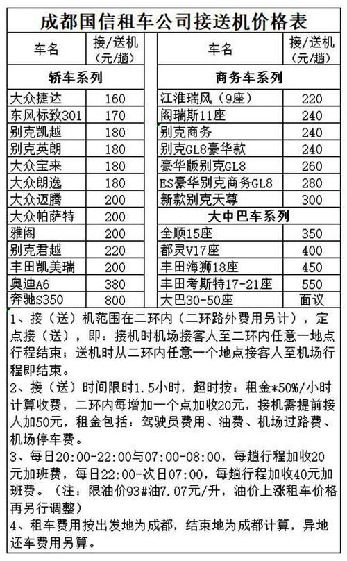 驾照租车费是怎么算的？怎么租车收费