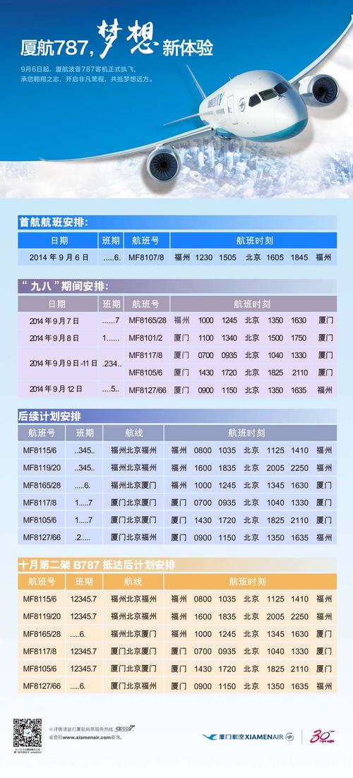 飞机托管怎么收费?飞机世界国际服收费了-图2 飞机托管怎么收费?飞机世界国际服收费了-图2