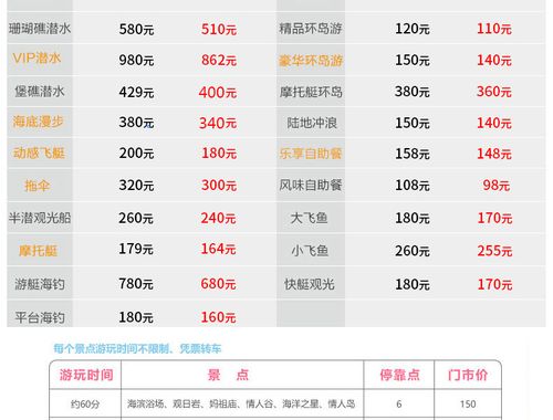 三亚吴岐洲岛门票多少?蜈支洲岛收费标准-图2 三亚吴岐洲岛门票多少?蜈支洲岛收费标准-图2