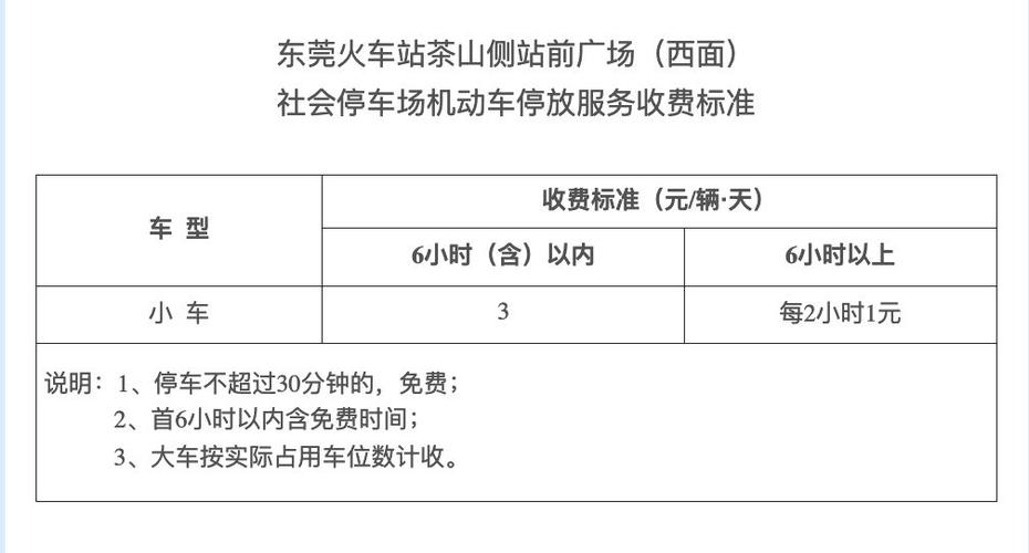 东莞东火车站接人怎么停车?东莞东火车站停车场收费-图2 东莞东火车站接人怎么停车?东莞东火车站停车场收费-图2