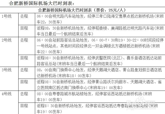 合肥汽车站到新桥机场？合肥新侨国际机场大巴收费