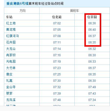2021重庆六号线首末车时间?重庆6号线怎么收费-图2 2021重庆六号线首末车时间?重庆6号线怎么收费-图2