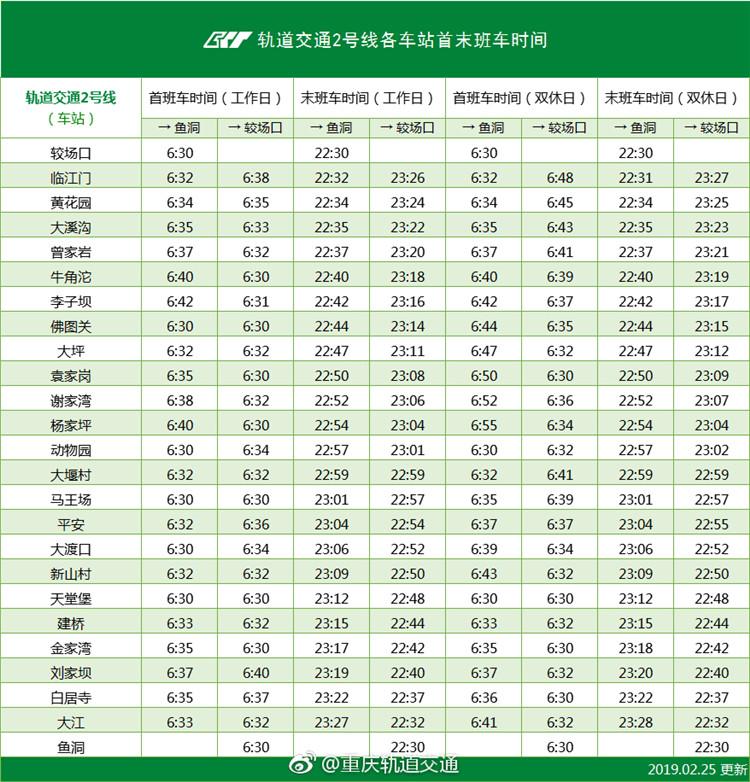 2021重庆六号线首末车时间?重庆6号线怎么收费-图3 2021重庆六号线首末车时间?重庆6号线怎么收费-图3