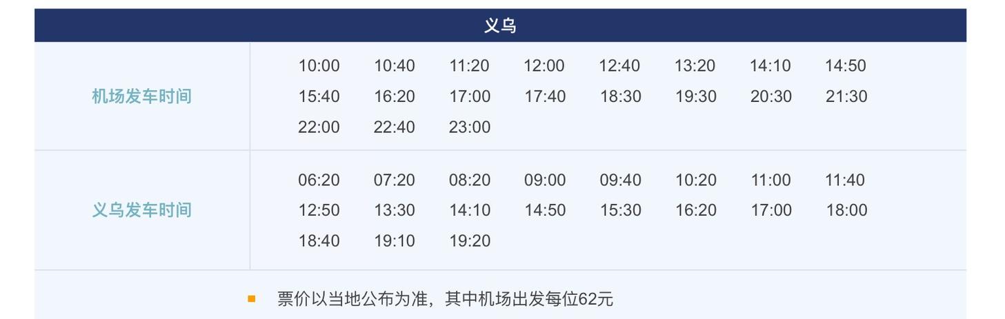 义乌机场接人车停哪里?义乌机场停5天怎么收费-图2 义乌机场接人车停哪里?义乌机场停5天怎么收费-图2