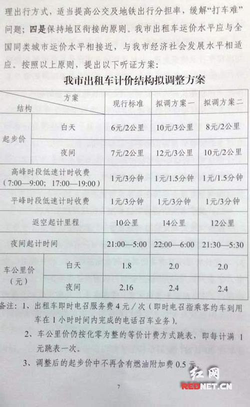 冀AM是哪里的？正定出租车收费标准