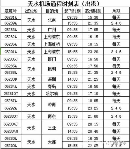 北京丰台火车站能到天水吗?北京到天水有哪几个收费点-图3 北京丰台火车站能到天水吗?北京到天水有哪几个收费点-图3