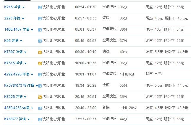 抚顺到沈阳的距离大概是多少?沈阳到抚顺收费多钱-图2 抚顺到沈阳的距离大概是多少?沈阳到抚顺收费多钱-图2