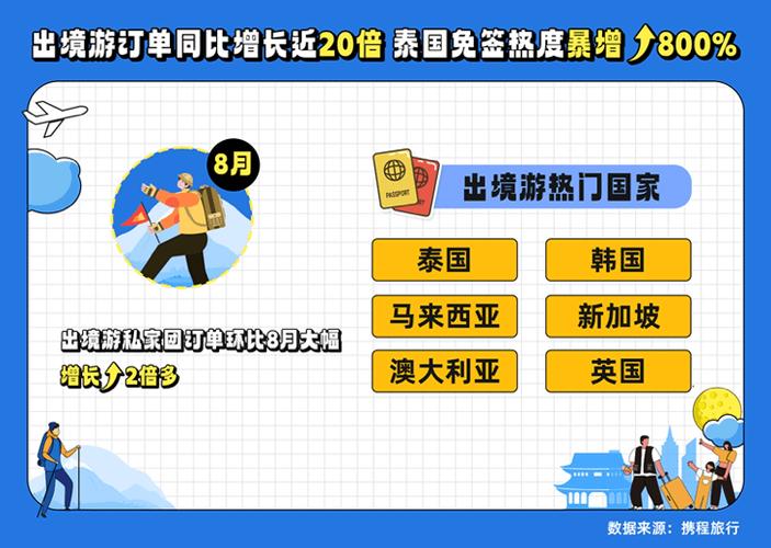 为什么暂停越南一日游？携程旅游退团收费标准