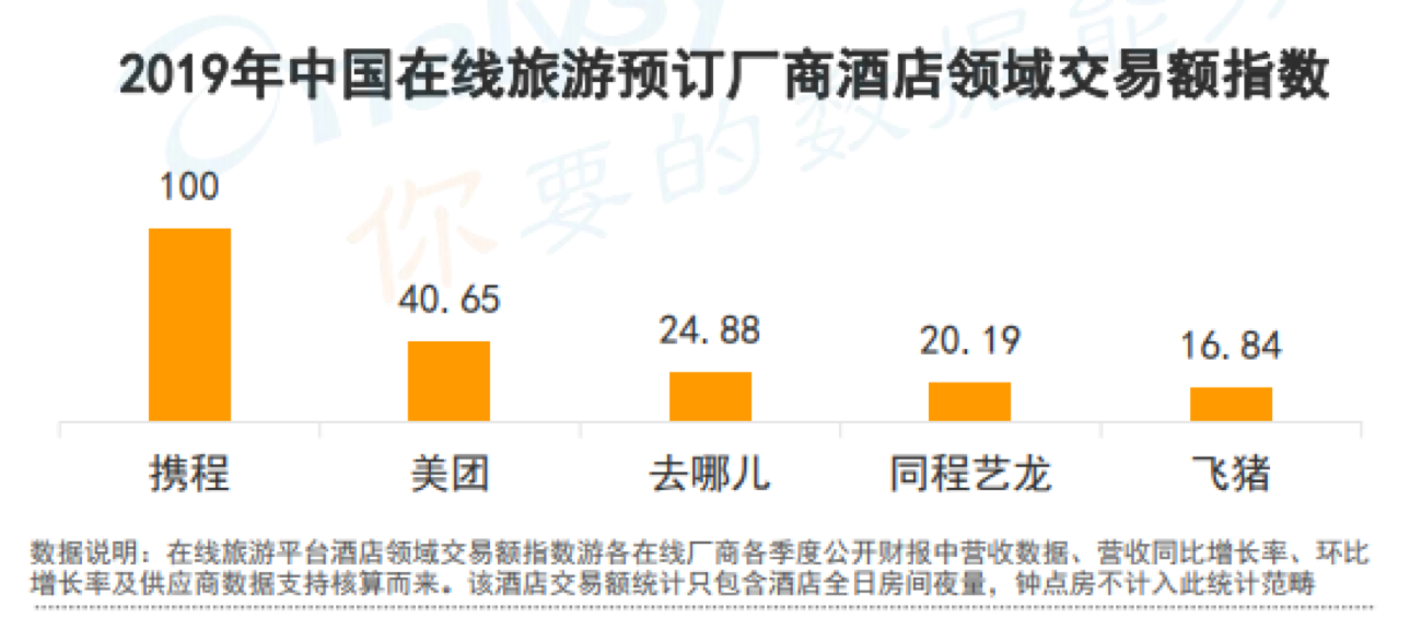 为什么暂停越南一日游?携程旅游退团收费标准-图2 为什么暂停越南一日游?携程旅游退团收费标准-图2