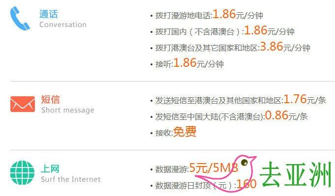 马来西亚celcom卡怎么查余额?马来西亚tune talk收费标准-图2 马来西亚celcom卡怎么查余额?马来西亚tune talk收费标准-图2