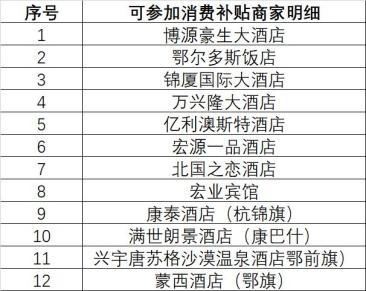 酒店上午十点入住怎么算?上午开宾馆咋收费-图2 酒店上午十点入住怎么算?上午开宾馆咋收费-图2