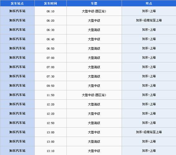 上海到浙江安吉做汽车多少钱多久到站?上海到安吉高速收费-图2 上海到浙江安吉做汽车多少钱多久到站?上海到安吉高速收费-图2