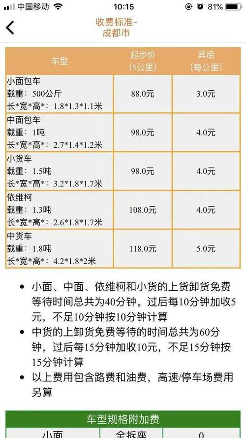 滴滴收费标准?北京公交车收费2015-图3 滴滴收费标准?北京公交车收费2015-图3