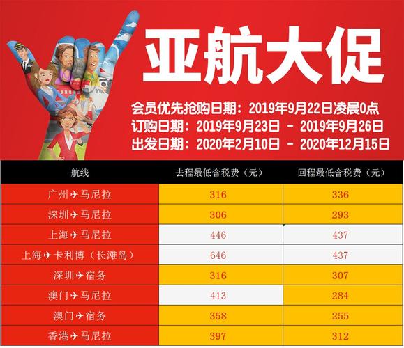 亚洲航空的选位费是如何收费的?亚航不买座位系统分配会收费吗-图3 亚洲航空的选位费是如何收费的?亚航不买座位系统分配会收费吗-图3