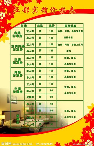 酒店一般是怎么收费的?酒店收费表-图2 酒店一般是怎么收费的?酒店收费表-图2