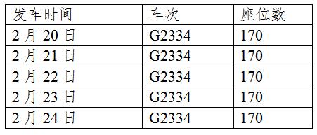 绍兴一共有多少高铁?绍兴西站停车收费明细-图3 绍兴一共有多少高铁?绍兴西站停车收费明细-图3