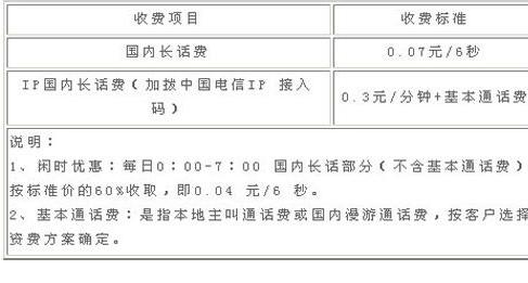 移动通话收费标准?移动固定电话打长途怎么收费-图2 移动通话收费标准?移动固定电话打长途怎么收费-图2
