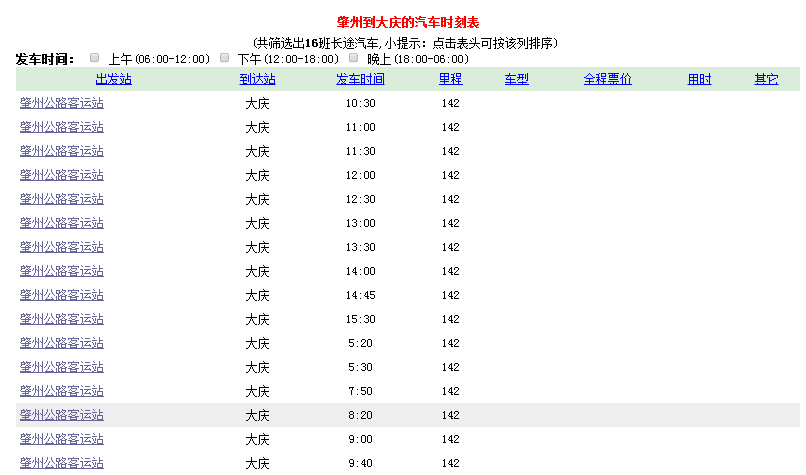 大庆开车到齐齐哈尔要多少公里,时间,过路费,油钱?大庆到齐齐哈尔都有哪些收费站-图3 大庆开车到齐齐哈尔要多少公里,时间,过路费,油钱?大庆到齐齐哈尔都有哪些收费站-图3