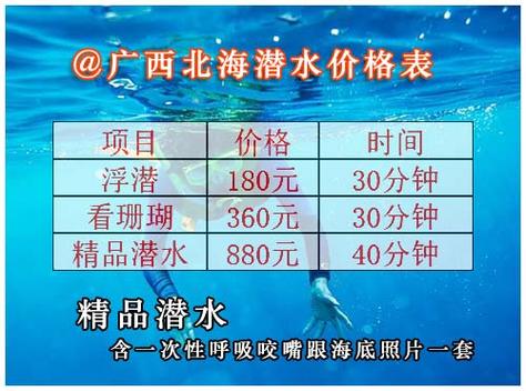 8月去北海旅游必备物品清单？北海潜水怎么收费